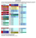 χρωστικές Ε.jpg